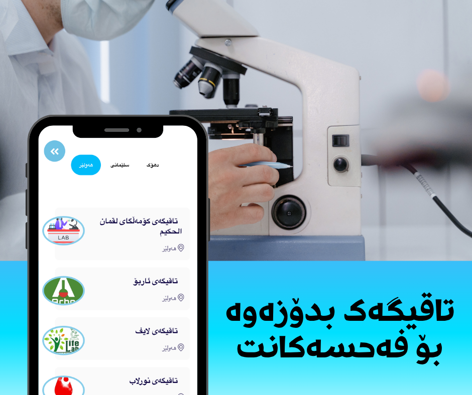Labs